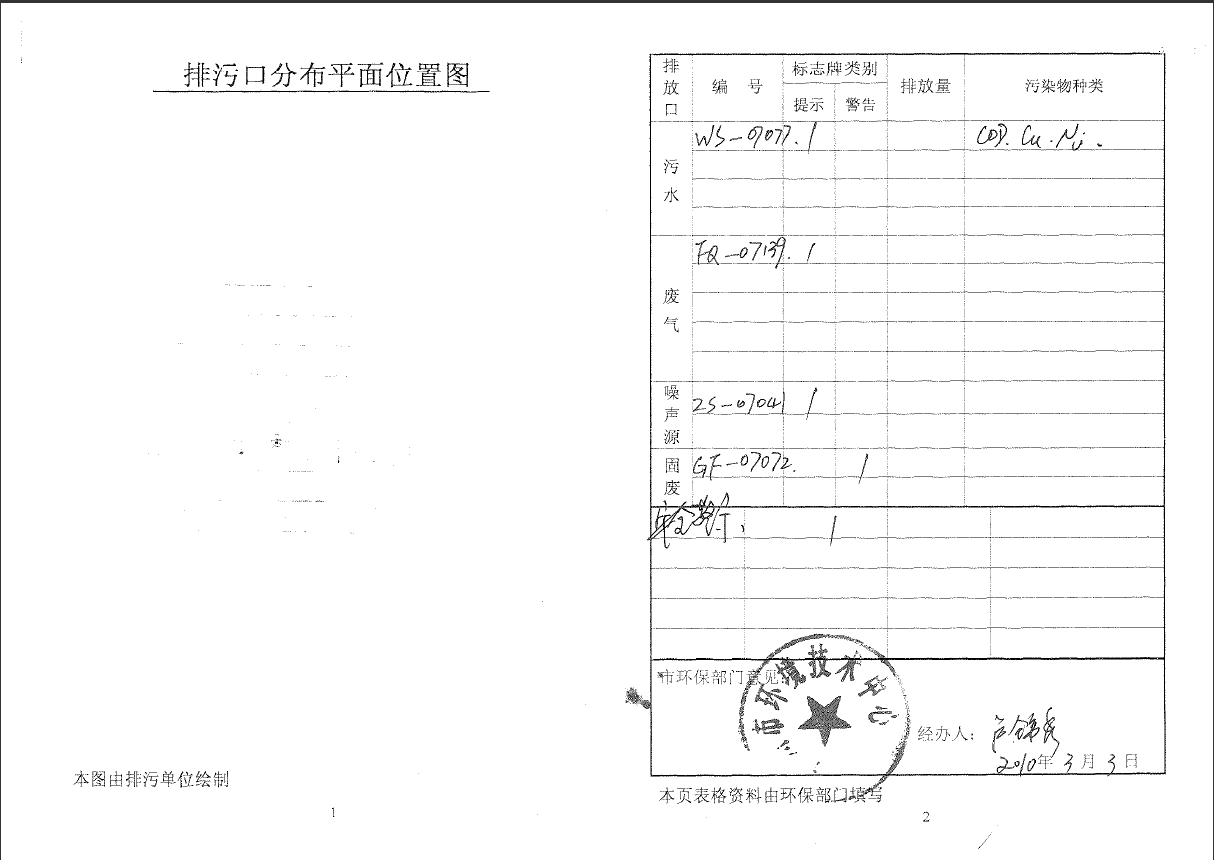 NG娱乐(集团)智能科技股份有限公司排污口规范化文件